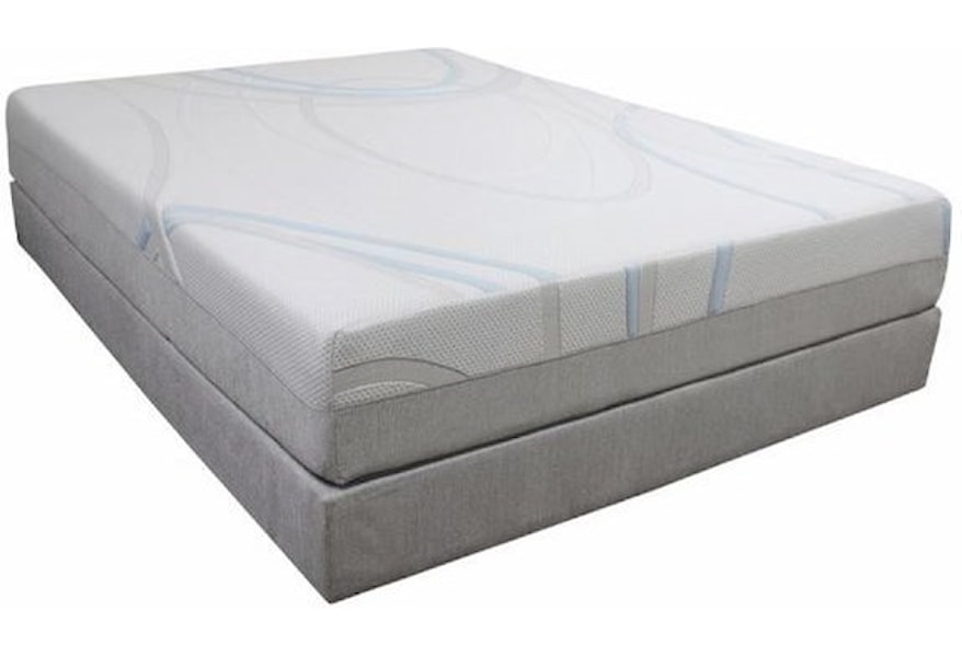 mattress for sale spartanburg